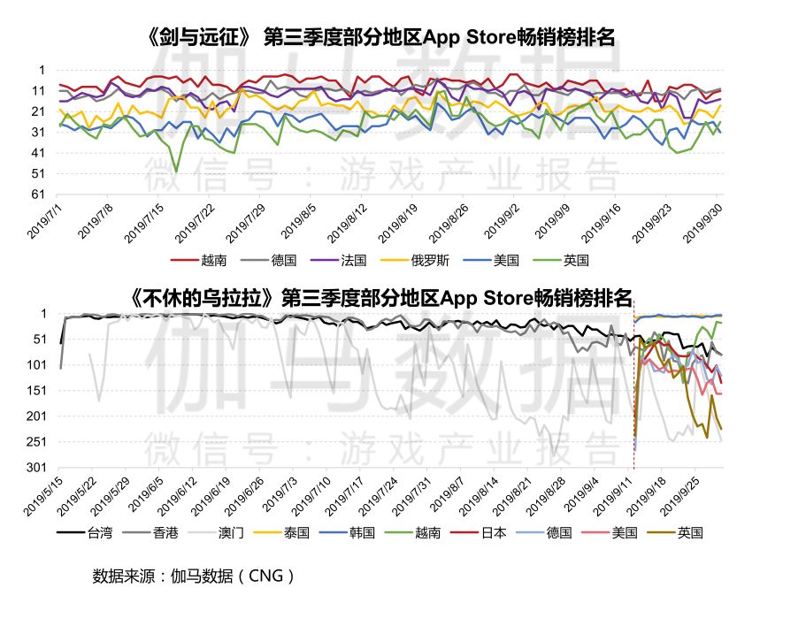 澳門游戲開獎動態(tài)分析與預(yù)測，深入應(yīng)用解析數(shù)據(jù)_移動版35.51.37