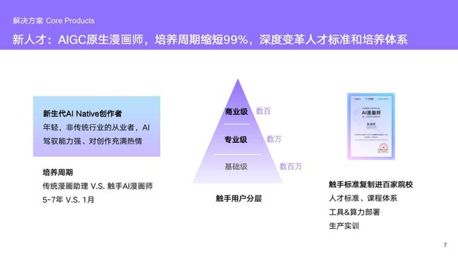 探索未來之門，基于創(chuàng)新設計計劃的澳門新網(wǎng)發(fā)展之路，具體操作指導_木版29.93.80