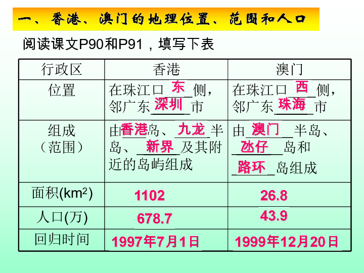 澳門(mén)王中王與版納的獨(dú)特魅力，理論分析解析說(shuō)明，專(zhuān)家意見(jiàn)解釋定義_旗艦版56.23.58