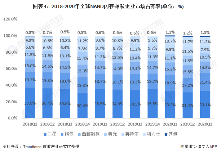 2025年3月18日 第15頁(yè)