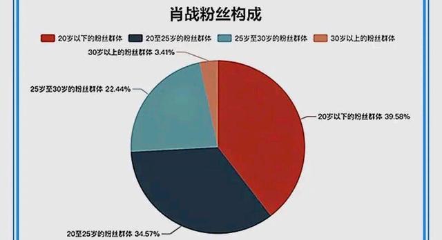 澳門最準的三肖與可靠數(shù)據(jù)評估，探索未知的智慧之旅，權威數(shù)據(jù)解釋定義_P版46.79.79