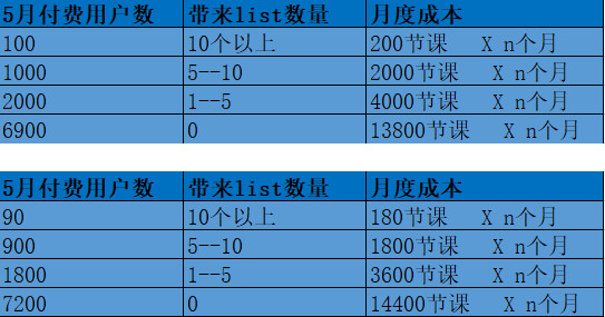 澳門碼表2023年精細(xì)化分析與豪華款57.12.91的說明，持久方案設(shè)計_3D88.74.54