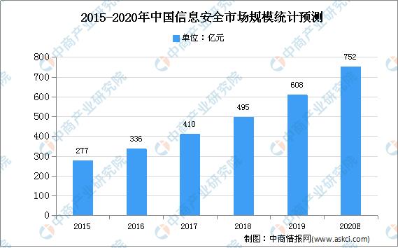 澳門七彩連珠實地考察分析與資料研究，以數(shù)字連線揭示奧秘，深度解析數(shù)據(jù)應(yīng)用_L版53.85.55