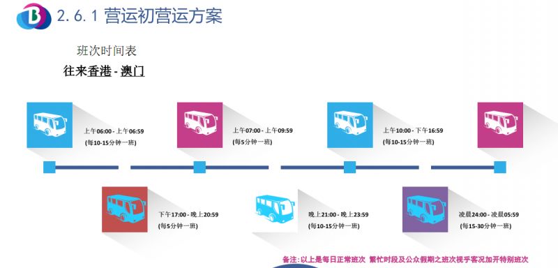 關(guān)于澳門特馬快捷問題方案設(shè)計(jì)的心版構(gòu)想，定制化執(zhí)行方案分析_HarmonyOS58.82.63