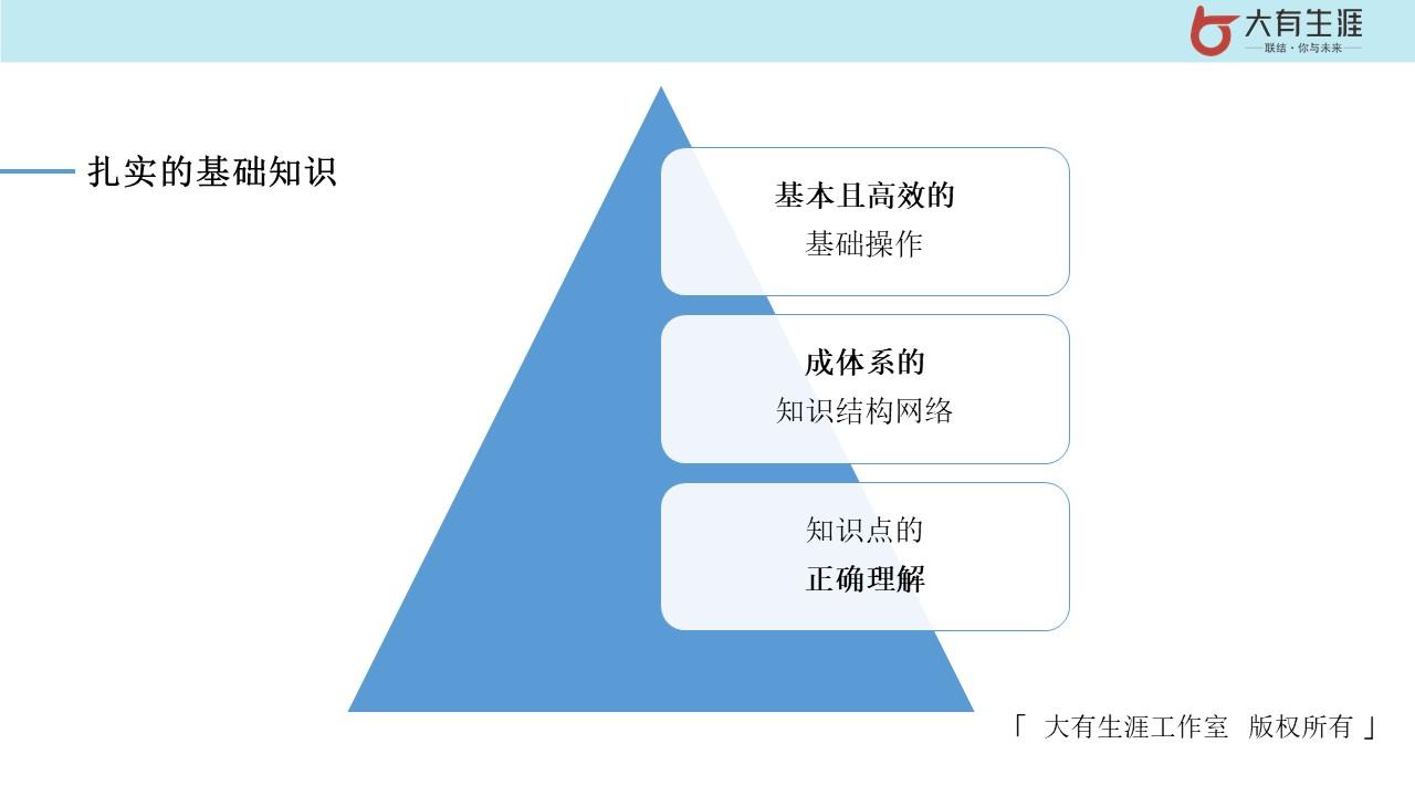 澳新保險(xiǎn)考試含金量與高效解答方案執(zhí)行的深度探討——以桌面款29.40.99為例，實(shí)證數(shù)據(jù)解析說明_歌版59.30.63