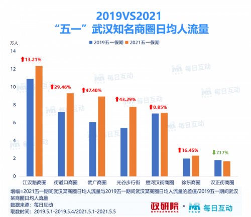 澳門最準的資料免費大全，探索與發(fā)現(xiàn)之旅，實地數(shù)據(jù)分析方案_冒險版37.43.64