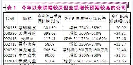 澳門六開獎結(jié)果2025開獎結(jié)果的定性評估解析，實時解答解析說明_鵠版11.57.73