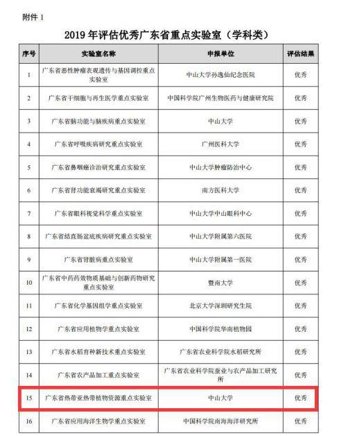 澳門王中王一肖一特一中，靈活操作方案，科學(xué)研究解析說明_拼版77.21.20