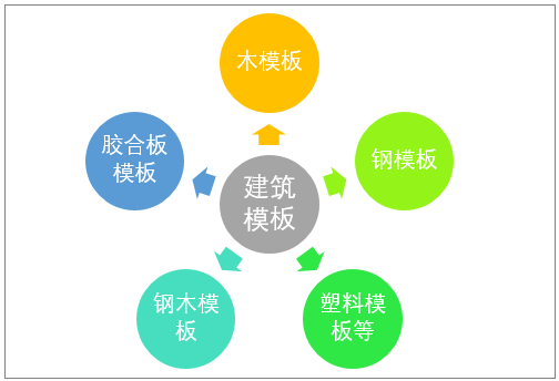 關(guān)于港澳資料大全正版資料免費及全面執(zhí)行數(shù)據(jù)設(shè)計的研究報告（刻版數(shù)據(jù)更新至20.53.29），穩(wěn)定設(shè)計解析策略_初版63.70.66