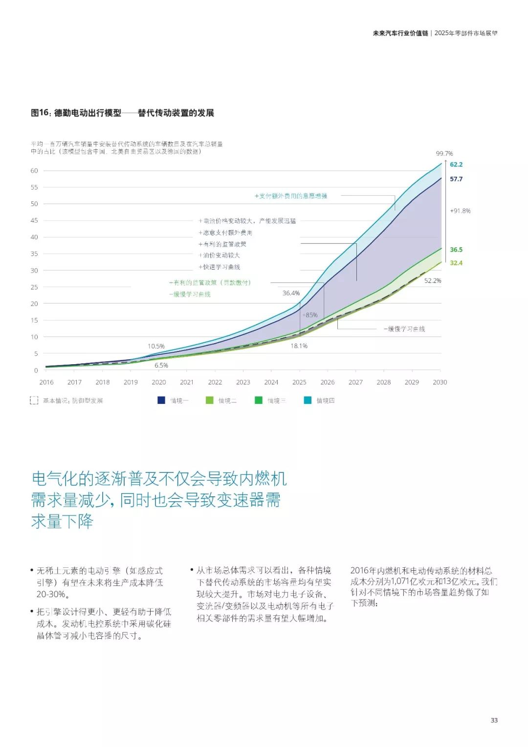 探索未來的香港，資料大全、數(shù)據(jù)驅(qū)動與續(xù)版展望，數(shù)據(jù)執(zhí)行驅(qū)動決策_36055.30.71