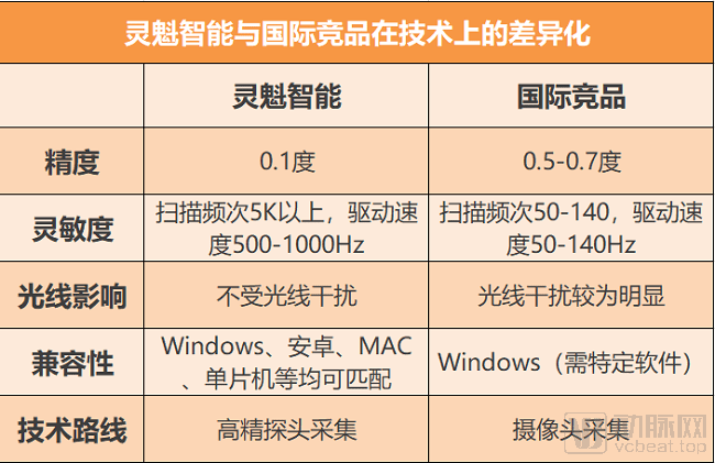 香港全年資料免費大全與適用性計劃實施的探索，經(jīng)濟(jì)方案解析_Surface45.87.41