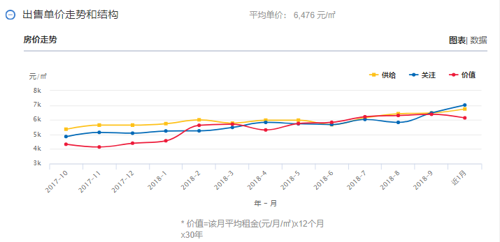 新澳2024走勢(shì)圖表實(shí)時(shí)解析說明_新版本68.81.49，決策資料解析說明_心版54.50.31