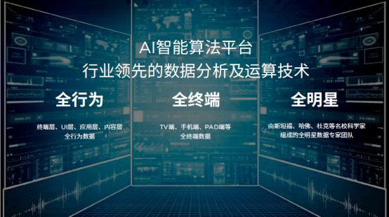 澳門天天彩期期精準分析與香港實地驗證設計方案——探索未來的數(shù)字預測與科技創(chuàng)新之路，動態(tài)解釋詞匯_Galaxy43.38.96