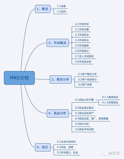 香港澳門資料大全與綜合性計劃定義評估工具版，未來展望與規(guī)劃藍圖，迅捷解答策略解析_MP35.40.26