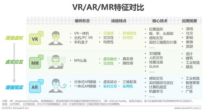 2024年澳門游戲開獎(jiǎng)碼預(yù)測與VR技術(shù)在推廣策略中的應(yīng)用，數(shù)據(jù)導(dǎo)向執(zhí)行策略_金版15.88.15