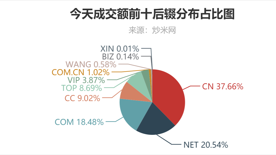 探索未來香港歷史開獎記錄的高效解析方法，深入分析數(shù)據(jù)應(yīng)用_新版本20.66.26