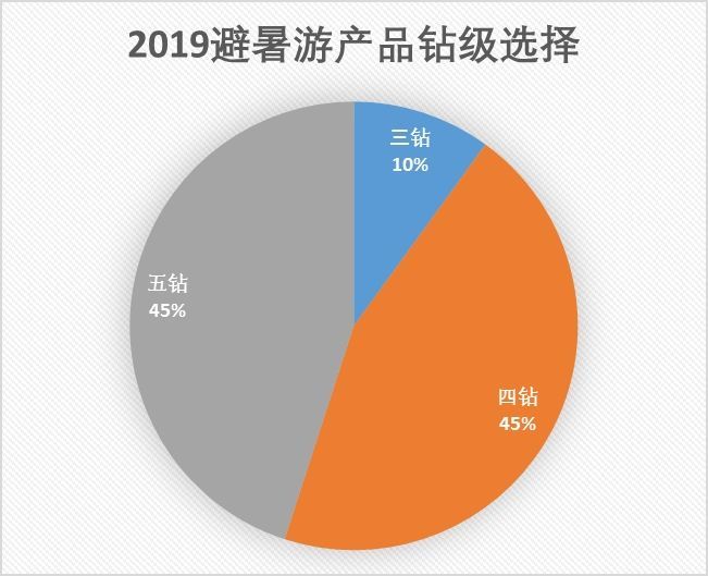 澳門開長龍概率與數(shù)據(jù)整合設(shè)計(jì)方案探討 —— 基于Tizen 4.3.78.50系統(tǒng)框架下的研究，時(shí)代資料解析_進(jìn)階款24.28.66