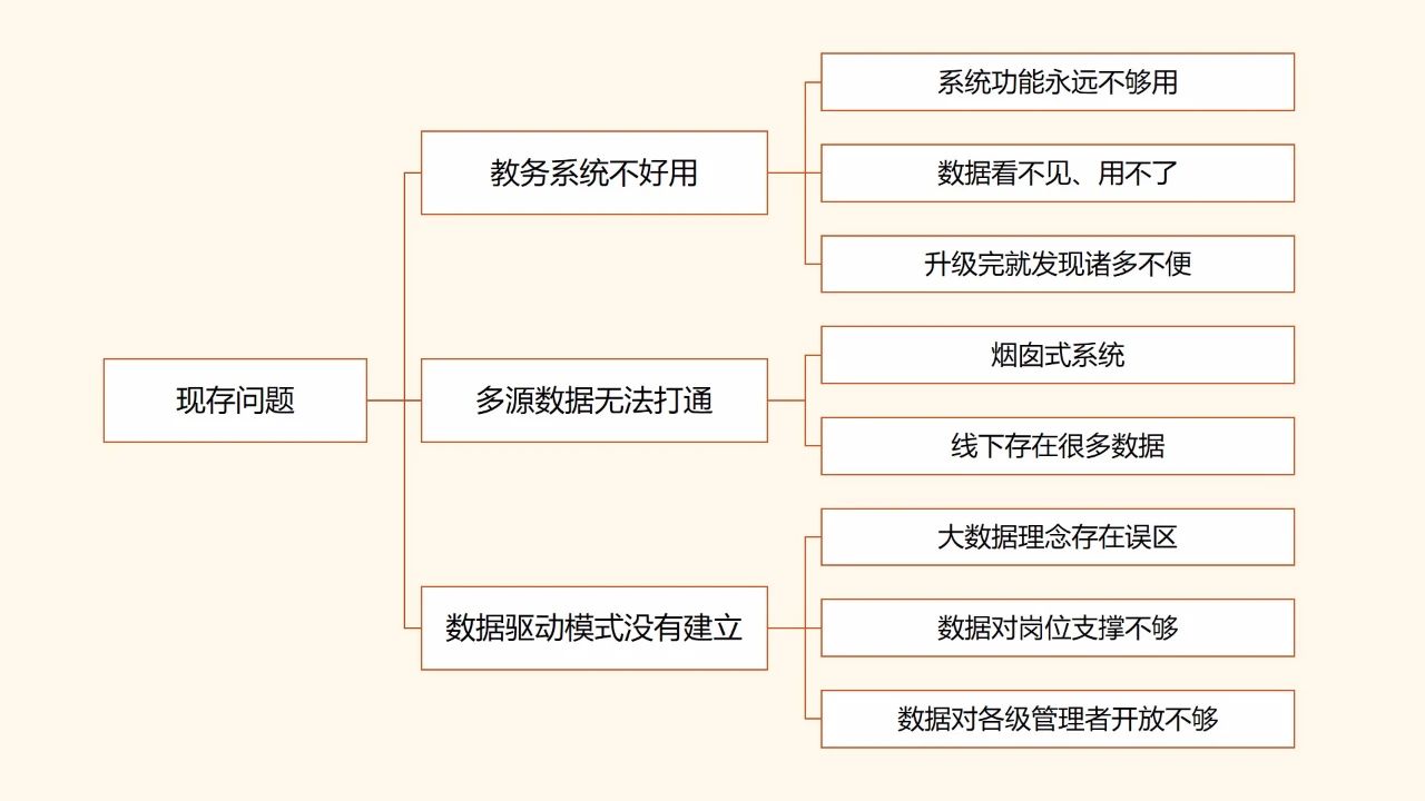 香港澳門正版圖實(shí)踐計(jì)劃推進(jìn)與桌面款的創(chuàng)新應(yīng)用，數(shù)據(jù)驅(qū)動(dòng)實(shí)施方案_LT74.51.44