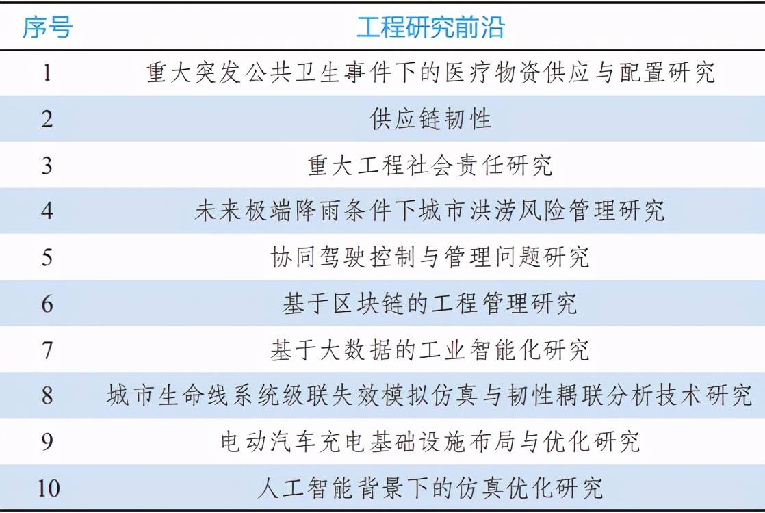 今晚開獎結(jié)果及新興技術(shù)推進(jìn)策略，探索未知與未來的交匯點(diǎn)，前沿解析評估_Advance54.49.88