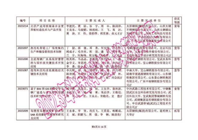 澳門六會彩開獎結果的仿真實現(xiàn)技術與免費版探索，預測分析說明_Plus44.37.26