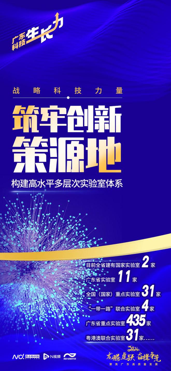 關于未來科技服務與資訊整合的創(chuàng)新展望 —— 以2025管家婆資料免費大全與可靠性執(zhí)行方案為中心，時代說明評估_專業(yè)版92.77.22