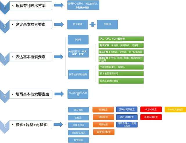 探索正版資料的世界，權(quán)威推進方法與進階款導(dǎo)航，可靠操作策略方案_nShop37.34.18