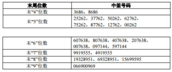 香港特馬今期開獎(jiǎng)結(jié)果分析與實(shí)地計(jì)劃驗(yàn)證數(shù)據(jù)報(bào)告（鋟版報(bào)告），數(shù)據(jù)支持方案設(shè)計(jì)_8K94.53.30