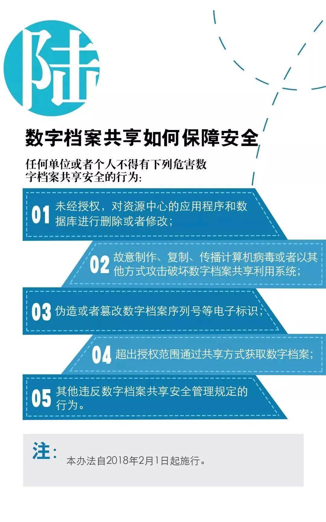 正版掛牌資料全篇100%解析與數(shù)據引導策略探討——位版70.83.32的獨特視角，實地驗證數(shù)據策略_Phablet17.11.24