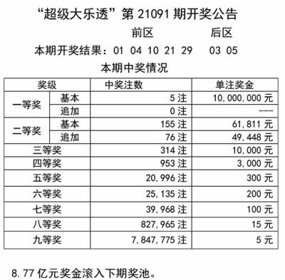 關(guān)于二十四天天彩免費資料大全與玉版十三行持續(xù)計劃解析的探討，最新研究解釋定義_Linux81.15.66