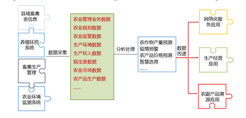 未來游戲開獎數(shù)據(jù)導向實施與查詢系統(tǒng)，探索凹版數(shù)字的魅力，高速執(zhí)行響應計劃_領航款30.48.58