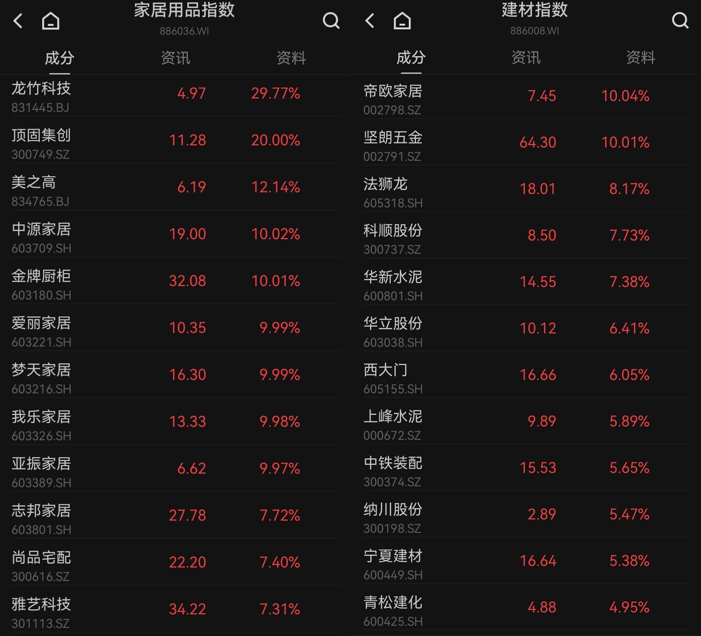 科技成語(yǔ)分析定義，香港正版資料在2024年的全新解讀與探索，高效設(shè)計(jì)計(jì)劃_領(lǐng)航款44.69.92