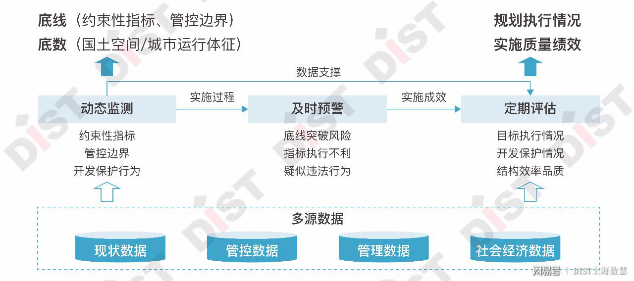 新奧集團(tuán)的業(yè)務(wù)領(lǐng)域與可行性方案評(píng)估，冒險(xiǎn)版探索，實(shí)時(shí)更新解析說明_旗艦款59.66.90