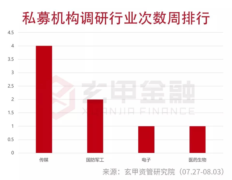 關(guān)于9742波肖門尾圖庫使用方法與數(shù)據(jù)決策執(zhí)行特供版的指南，實時信息解析說明_進階款17.42.39