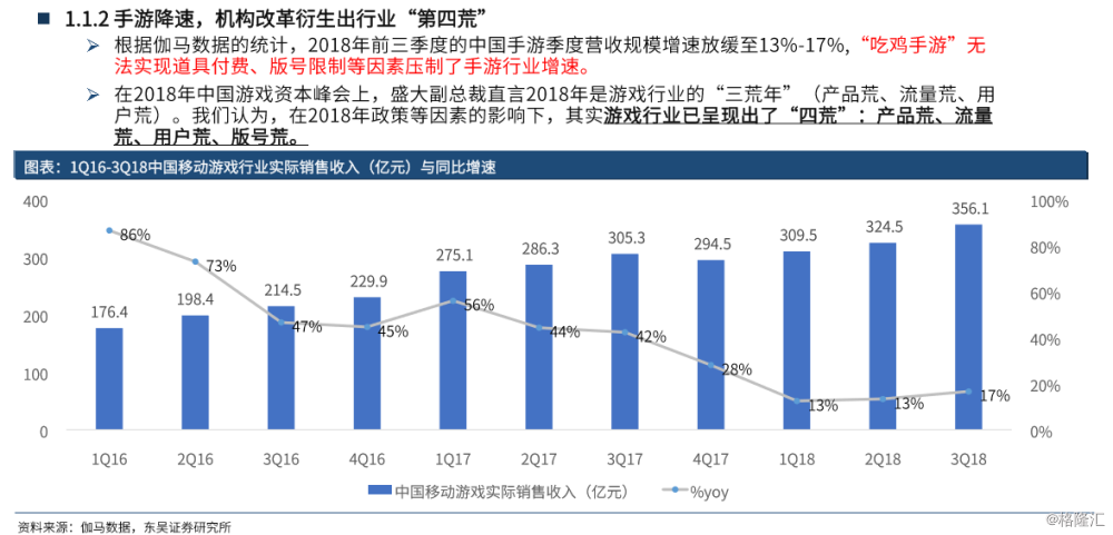 關(guān)于香港游戲行業(yè)未來展望與全面執(zhí)行計劃的研究報告——以制版66.75.56為視角，權(quán)威方法解析_Premium61.12.56