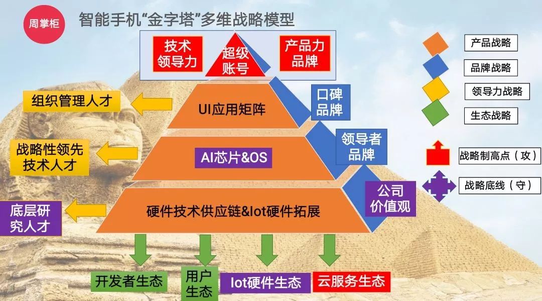 未來澳門資料分析與符合性策略定義研究，實(shí)踐經(jīng)驗(yàn)解釋定義_視頻版58.83.82