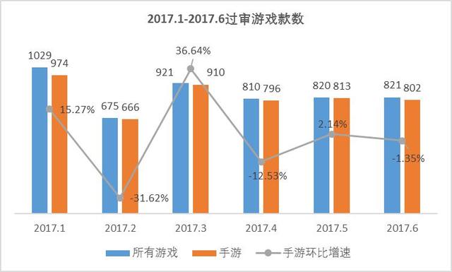 澳門游戲開獎結果查詢系統(tǒng)，未來展望與審查制度的穩(wěn)健發(fā)展，數(shù)據(jù)導向設計方案_進階款97.35.55