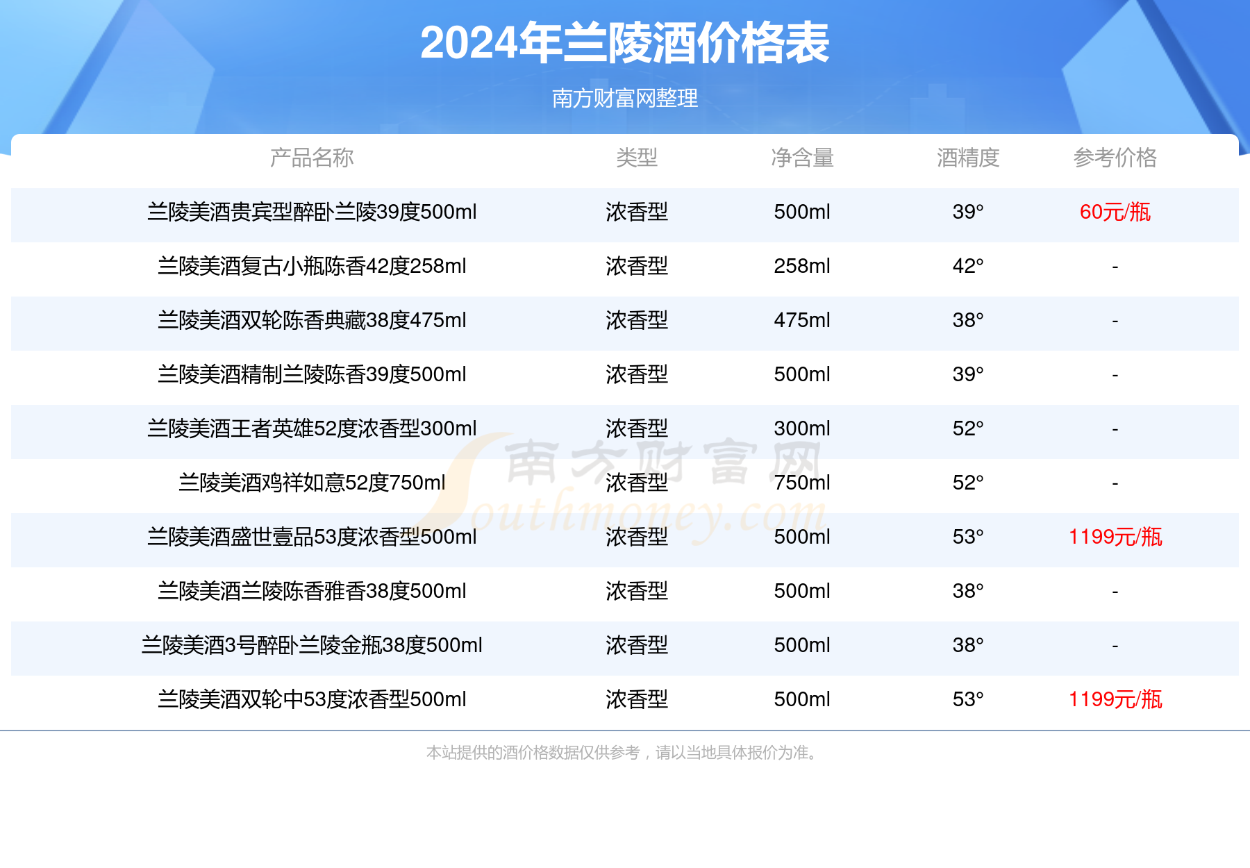 二四六好彩資料今期開獎(jiǎng)結(jié)果分析與解析說明，數(shù)據(jù)決策執(zhí)行_入門版74.87.13