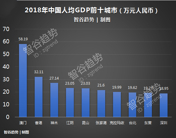 澳門未來展望，天天八百圖庫項(xiàng)目的收益解析與探索，全面數(shù)據(jù)執(zhí)行方案_特供版83.71.70