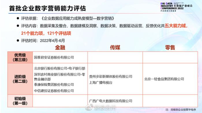 澳門六會彩開獎結果查詢與數(shù)據(jù)分析應用，深入洞察數(shù)字世界的奧秘，整體規(guī)劃執(zhí)行講解_V251.40.71