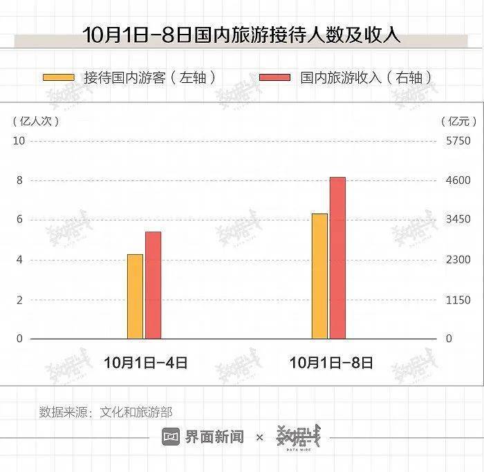 澳門五消十碼農(nóng)業(yè)銀行開彩結(jié)果分析與實地數(shù)據(jù)驗證，高效計劃分析實施_DX版72.32.60