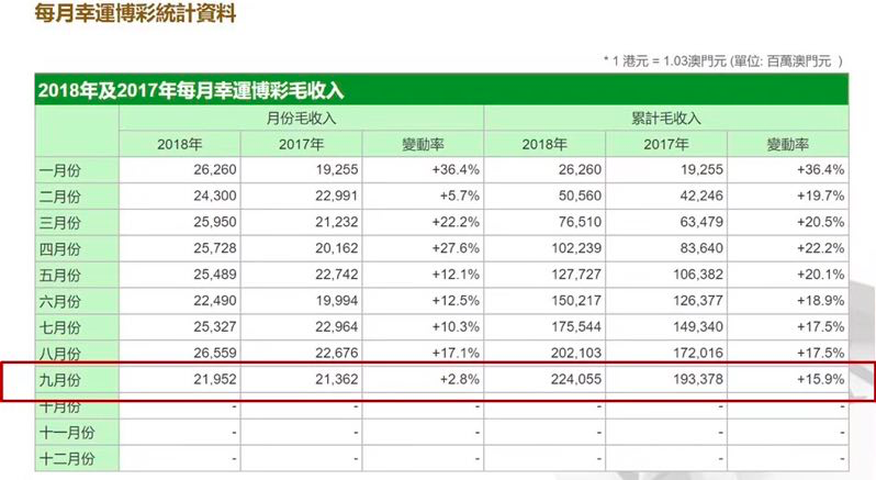 香港與澳門開獎記錄的解析及其收益說明 —— 以RemixOS86.20.18為視角，實效性解析解讀_LT78.74.18