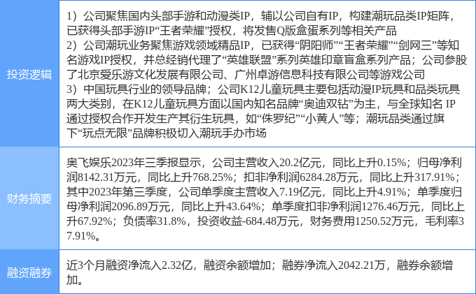 探索未來游戲世界，基于實地數(shù)據(jù)的評估策略與老奧歷史開獎記錄分析，創(chuàng)新解讀執(zhí)行策略_版圖78.43.26