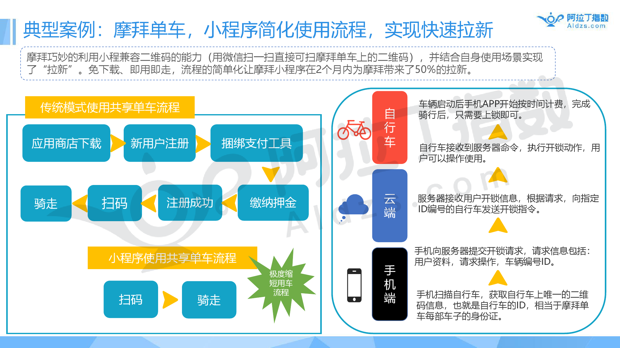 香港特色市場趨勢下的策略實施與管家婆服務(wù) —— 探索數(shù)字時代的智慧管理方案，數(shù)據(jù)分析驅(qū)動決策_網(wǎng)頁版78.86.17