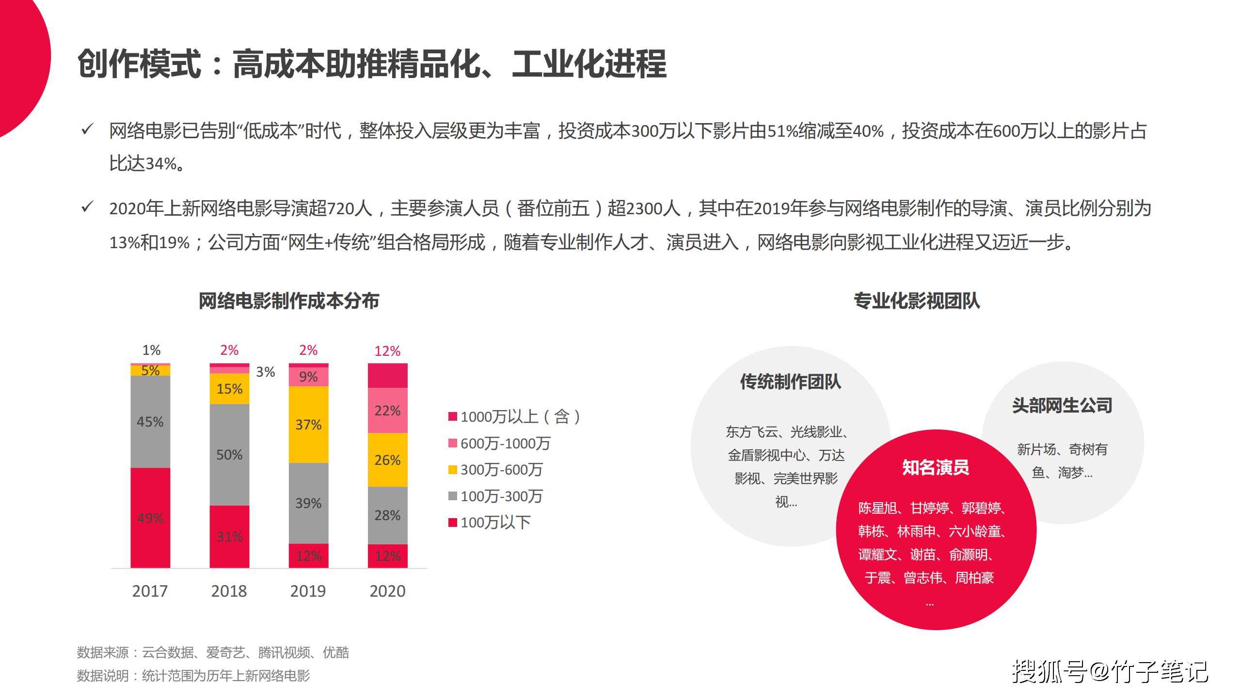 關(guān)于未來社交版的新奧開獎記錄與實地執(zhí)行考察設(shè)計的研究報告，預(yù)測分析說明_AR版91.71.20