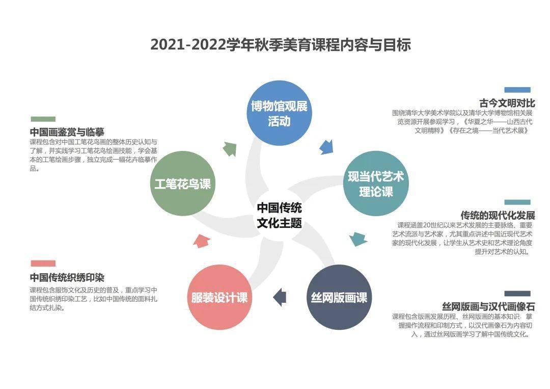 澳門特色文化體驗活動方案設計與執(zhí)行，高效方法解析_戰(zhàn)略版32.51.91