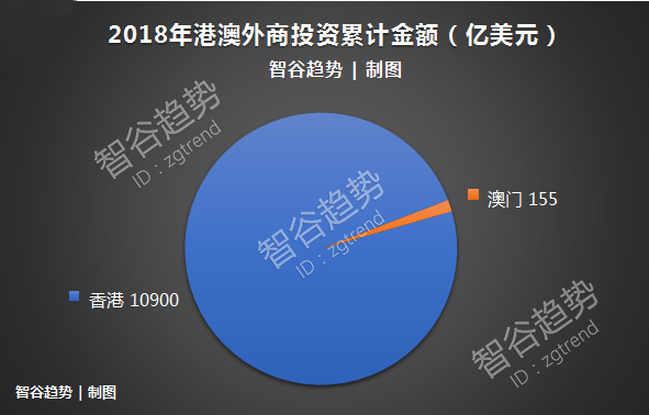 澳門(mén)未來(lái)規(guī)劃與發(fā)展，精準(zhǔn)資料的解析與可靠信息的說(shuō)明（基于澳門(mén)2025精準(zhǔn)資料），實(shí)證說(shuō)明解析_高級(jí)款77.99.38