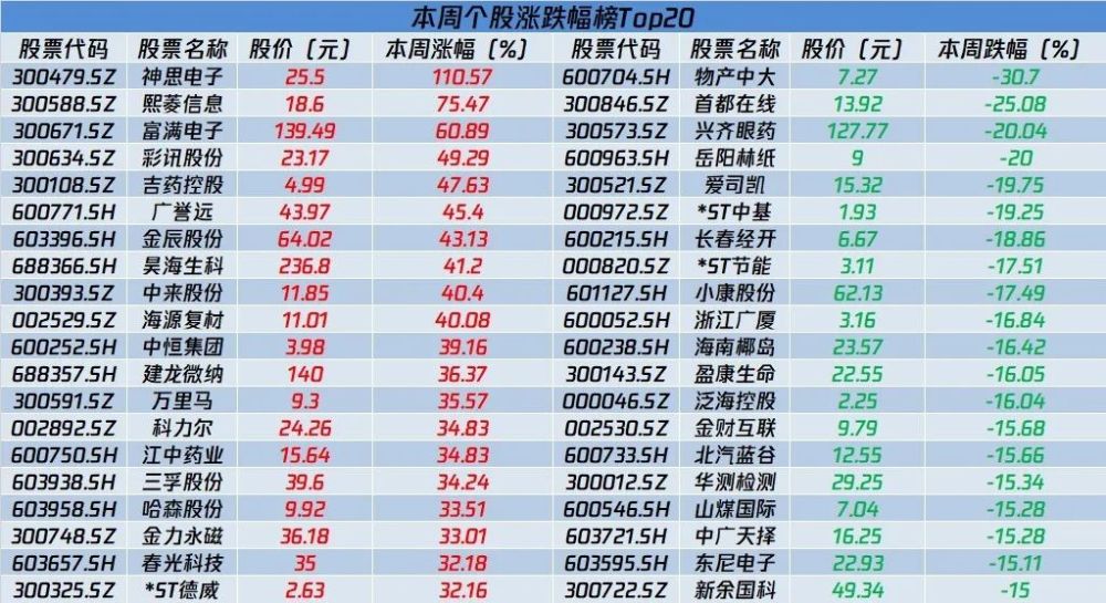 新澳門彩歷史開獎記錄走勢與實戰(zhàn)經(jīng)驗解析——旗艦版15.55.73探索，創(chuàng)造力推廣策略_7DM52.16.44