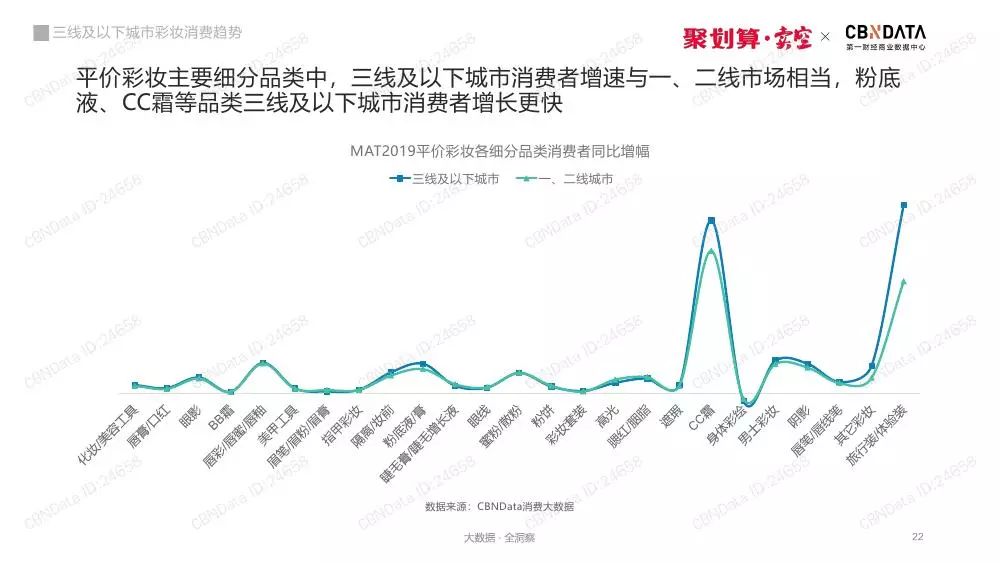 天天奧彩奧彩走勢圖解析與理論研究領航款，探索未來的方向，最佳選擇解析說明_MP53.25.40