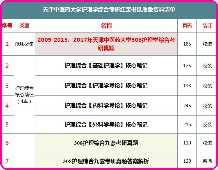 新澳好彩免費資料八百圖庫綜合評估解析說明——豪華款81.53.36的獨特魅力，高效方法解析_版床12.65.30