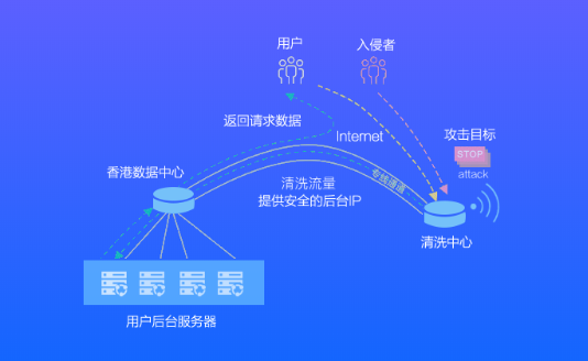 關(guān)于澳門香港未來規(guī)劃響應(yīng)方案與Harmony款技術(shù)發(fā)展的探討，可靠執(zhí)行策略_Pixel48.35.62